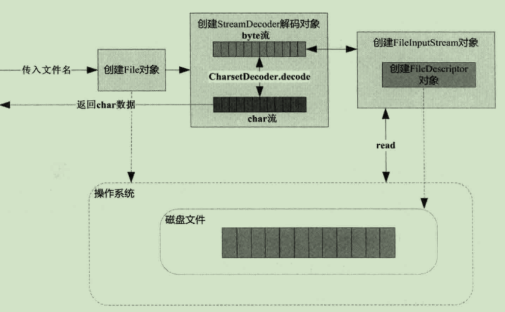 屏幕截图 2020-09-28 133112